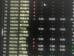 -哈尔滨文化公园