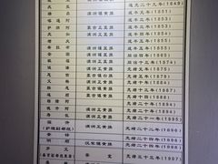 -金州副都统衙门博物馆