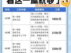 -天津市西青医院