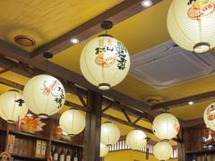 -鸟鹏烧鸟居酒屋(昌岗店)