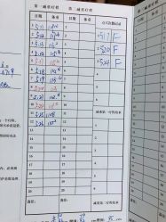 -维纳斯专业减肥