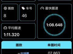 -流光速卡丁车俱乐部(宝山店)