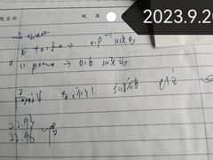 -思明堂儿童近视弱视视力矫正中心(联洋店)