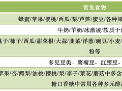 -加伍磅健身(千树店)