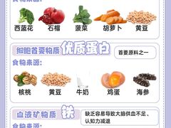 -王森咖啡西点烘焙培训(上海名厨中心店)