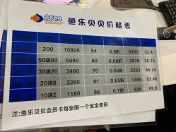 -沫奇婴幼儿水育馆(青山湖万达店)