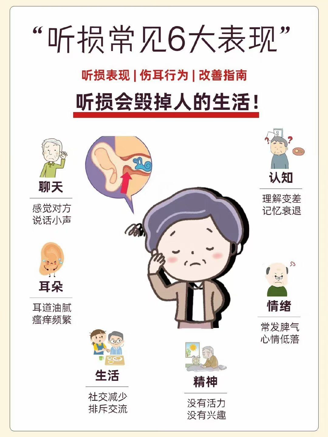 生活中有哪些伤耳朵的行为