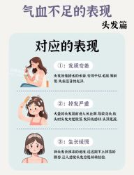 -Bollins波林丝•专研护发中心