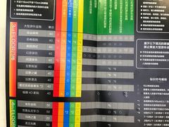 儿童限制身高-上海JOYPOLIS环游嘉年华主题乐园