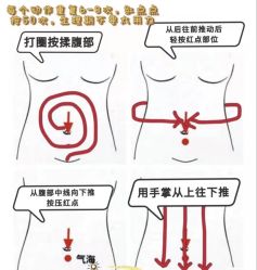 -Nora阿育吠陀·瑜伽·整体疗愈苑