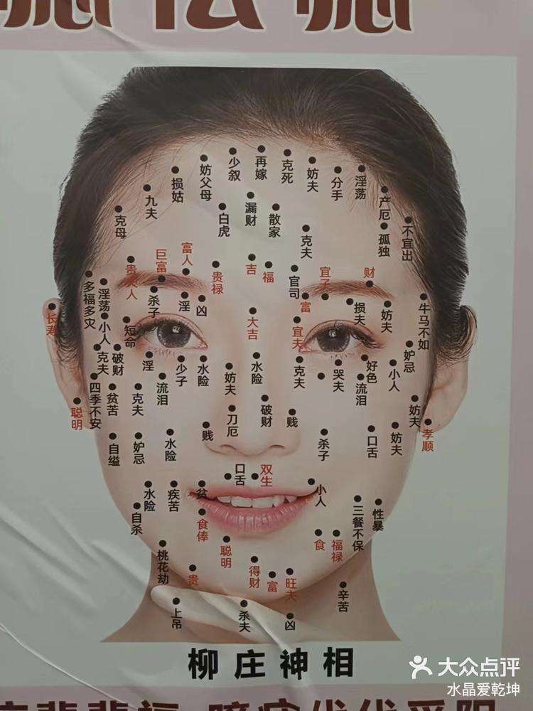 长痣的位置不同意义也不同