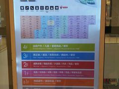 -乐天百货(环球中心店)