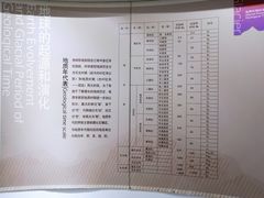 -中国第四纪冰川遗迹陈列馆