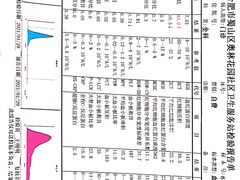 -赤坂亭M9和牛烧肉·日料398放题(万达店)