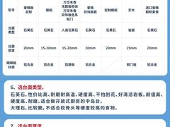 -闽龙广场