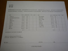 -天津君隆威斯汀酒店