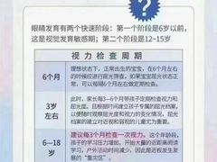 -宝视达眼镜(周口市广场店)