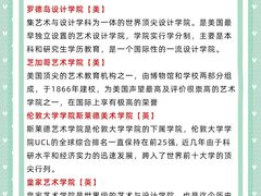 -新东方斯芬克艺术留学作品集培训(郑州校区)