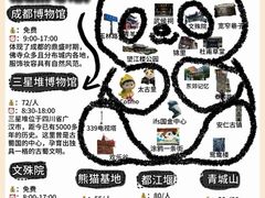 -蜀大侠火锅(春熙路店)