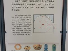 -金沙遗址博物馆