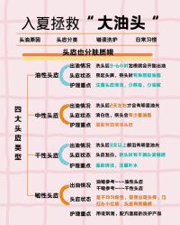-愉己冥想·护发专门店