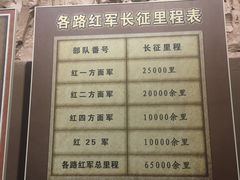 -遵义会议纪念馆
