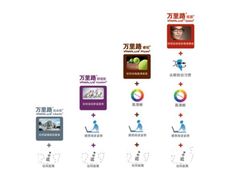 -证大大拇指广场(芳甸路店)