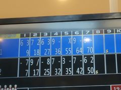 -广州保龄球馆(广州天河体育中心店)