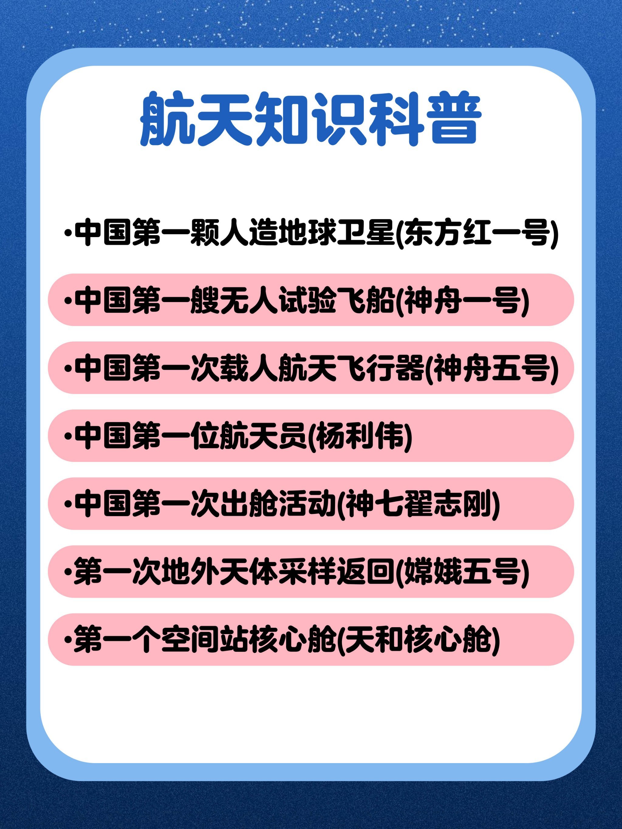 那些你不知道的航天小知识