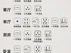-聚通装潢(浦东旗舰店)