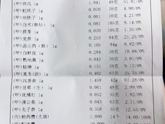 -杭州胡庆余堂第二中医门诊部