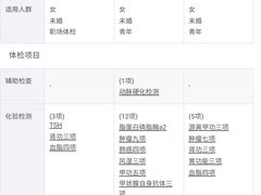 -深圳大学总医院