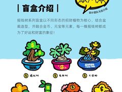 -鹰巢数码EAGLE’S NEST(燕莎店)
