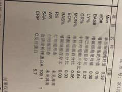 -必胜客(金开大道店)