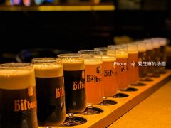 -碧特博格·20年品牌西餐厅(芜湖路店)