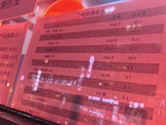 -上帝炸鸡(食品街店)