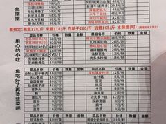 -小饕荟雅安贡椒鱼鲜馆(广福桥店)