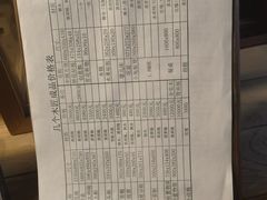 -几个木匠匠人厨房