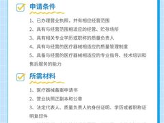 -高科园装饰城(辽阳东路店)