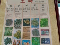 -广州神农草堂中医药博物馆