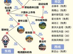 -西双版纳总佛寺