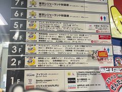 -秋叶原电器街