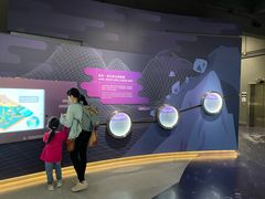 -香港科学馆