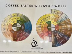 -HUG COFFEE(鼓楼店)
