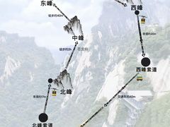 -华山风景名胜区