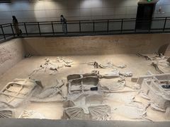 -洛阳周王城天子驾六博物馆