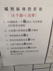 -瘦立方身材管理中心