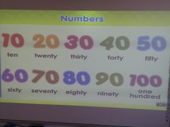 -奇尔思青少儿·语言·艺术·演讲(顾戴路店)