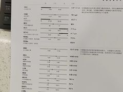 -萌兽医馆·犬猫专科·眼科中心·宠物医院(朝阳门分院)
