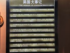 -鸿山遗址博物馆